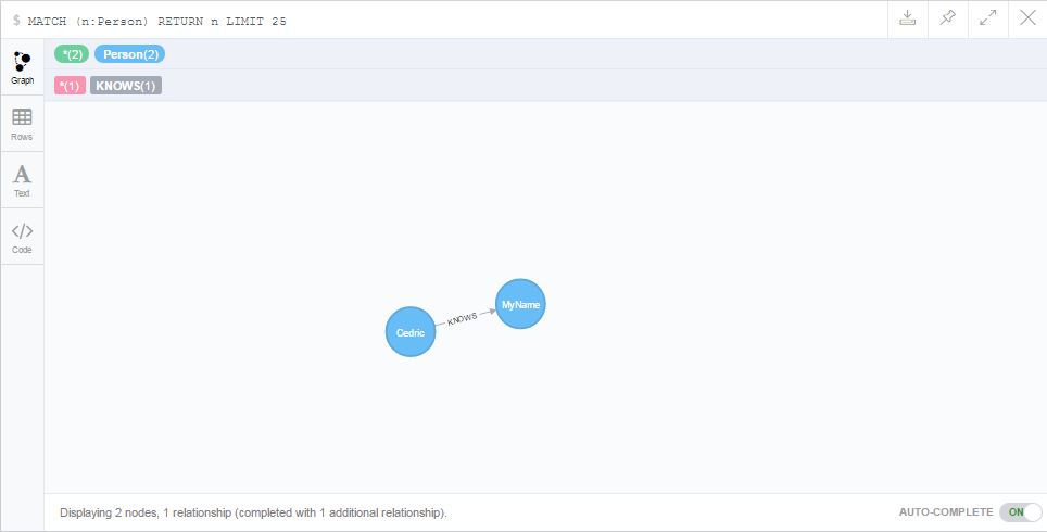 result-graph